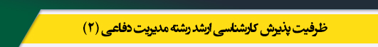 ظرفیت کارشناسی ارشد رشته مدیریت دفاعی (2)