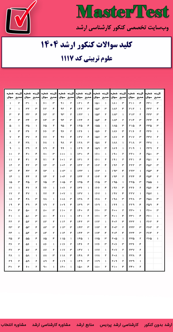 کلید سوالات کارشناسی ارشد علوم تربیتی ۱۴۰۴