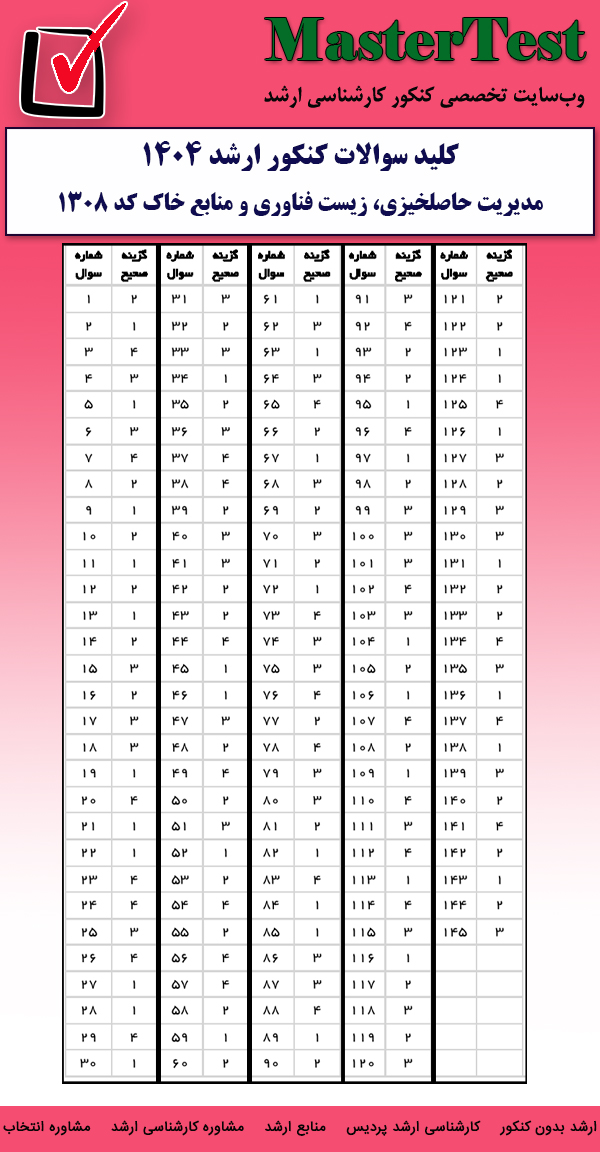 کلید سوالات کارشناسی ارشد مدیریت حاصلخیزی، زیست فناوری و منابع خاک ۱۴۰۴
