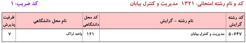 ظرفیت کارشناسی ارشد رشته مدیریت و کنترل بیابان دانشگاه آزاد