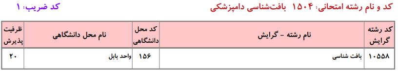 ظرفیت کارشناسی ارشد بافتشناسی دامپزشکی دانشگاه آزاد