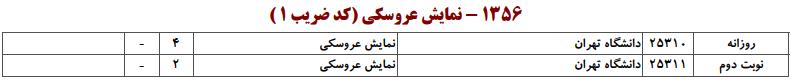 ظرفیت کارشناسی ارشد نمایش عروسکی