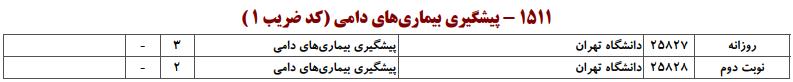 ظرفیت کارشناسی ارشد یشگیری بیماری های دامی