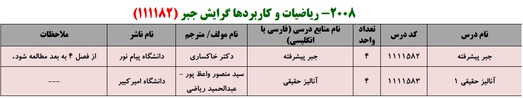 منابع کنکور کارشناسی ارشد فراگیر پیام نور ریاضی محض گرایش جبر