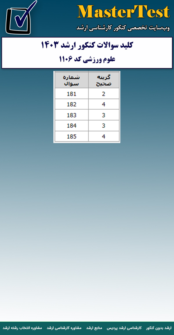 کلید سوالات کارشناسی ارشد علوم ورزشی ۱۴۰۳ کد ۱۱۰۶