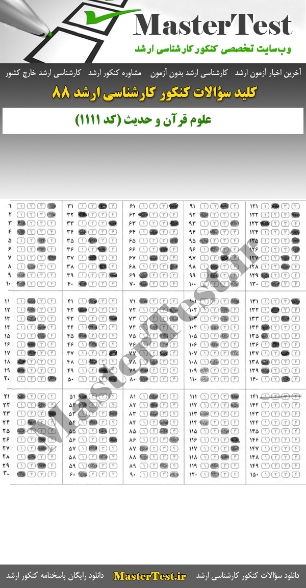 کلید سوالات کارشناسی ارشد ۸۸ الهیات و معارف اسلامی – علوم قرآن و حدیث