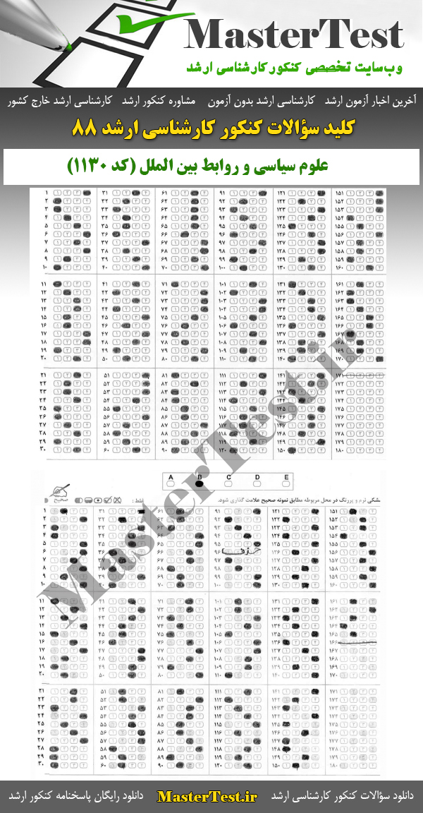 کلید سوالات کارشناسی ارشد ۸۸ علوم سیاسی و روابط بین الملل