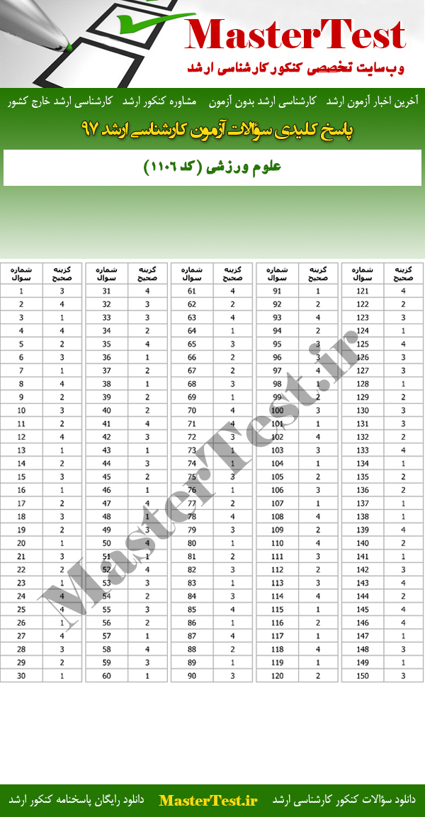 پاسخنامه آزمون کارشناسی ارشد 97 علوم ورزشی