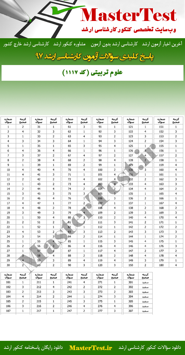 پاسخنامه آزمون کارشناسی ارشد 97 علوم تربیتی