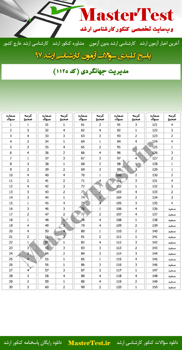 پاسخنامه آزمون کارشناسی ارشد 97 مدیریت جهانگردی