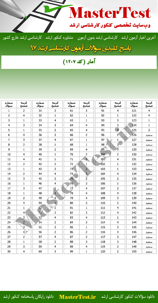 پاسخنامه آزمون کارشناسی ارشد 97 آمار