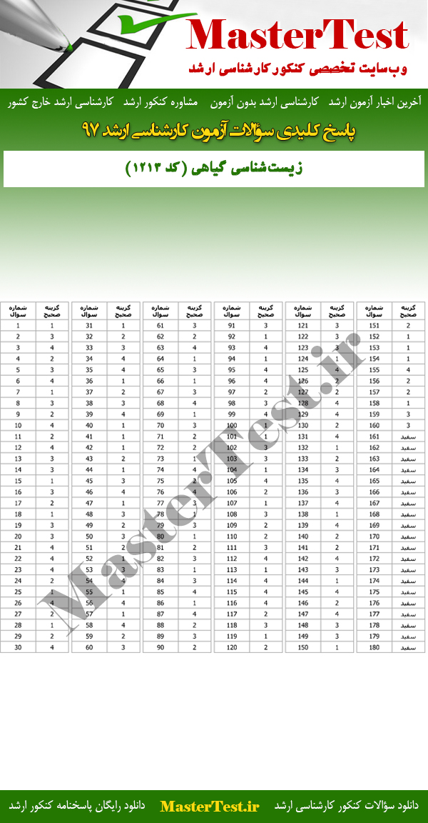 پاسخنامه سوالات کارشناسی ارشد 97 زیست شناسی گیاهی