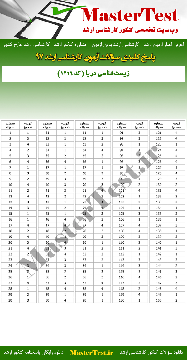 پاسخنامه سوالات کارشناسی ارشد 97 زیست شناسی دریا