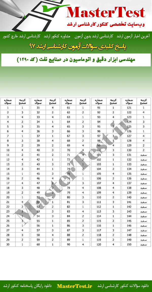 پاسخنامه سوالات کارشناسی ارشد 97 مهندسی ابزار دقیق و اتوماسیون در صنایع نفت