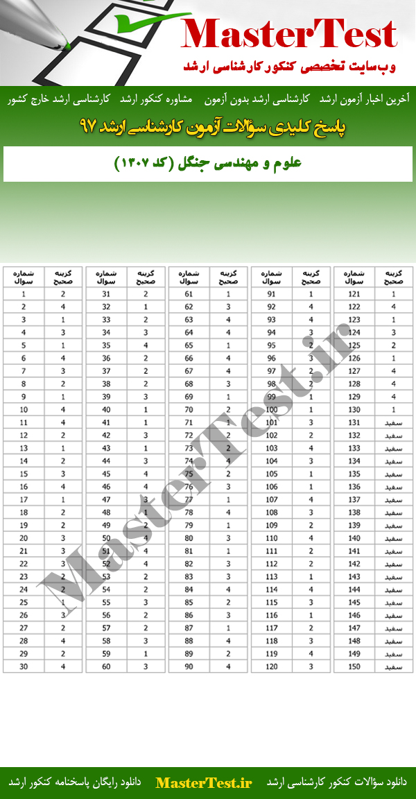 پاسخنامه سوالات کارشناسی ارشد 97 علوم و مهندسی جنگل