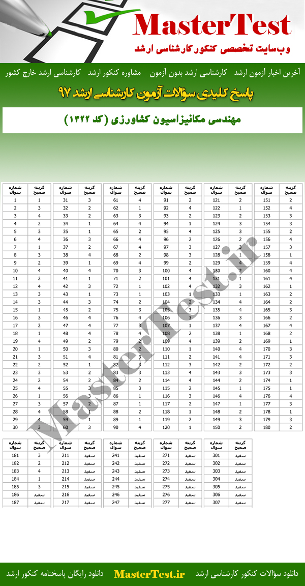 پاسخنامه سوالات کارشناسی ارشد 97 مهندسی مکانیزاسیون کشاورزی