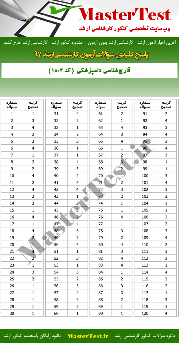 پاسخنامه سوالات کارشناسی ارشد 97 قارچ شناسی دامپزشکی