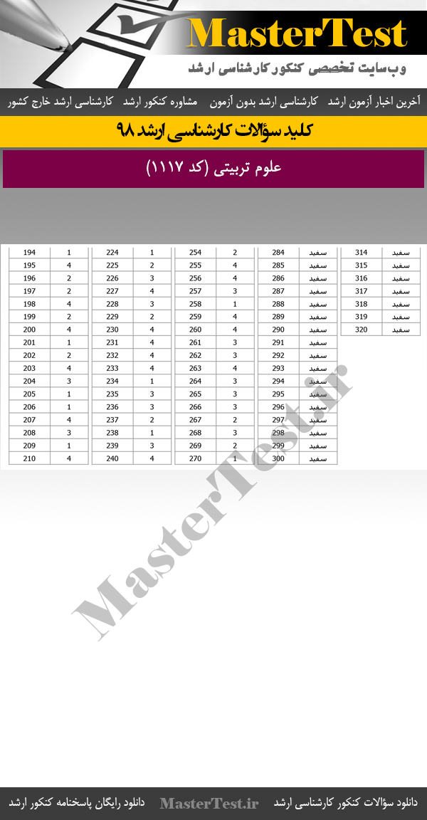 پاسخنامه کلیدی کنکور  کارشناسی ارشد 98 علوم تربیتی