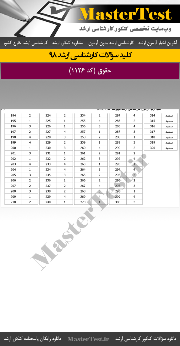 پاسخنامه کلیدی کنکور  کارشناسی ارشد 98 حقوق