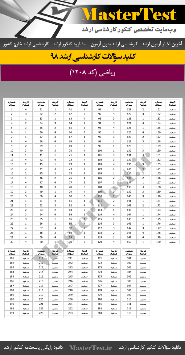 کلید سوالات کنکور ارشد 98 ریاضی