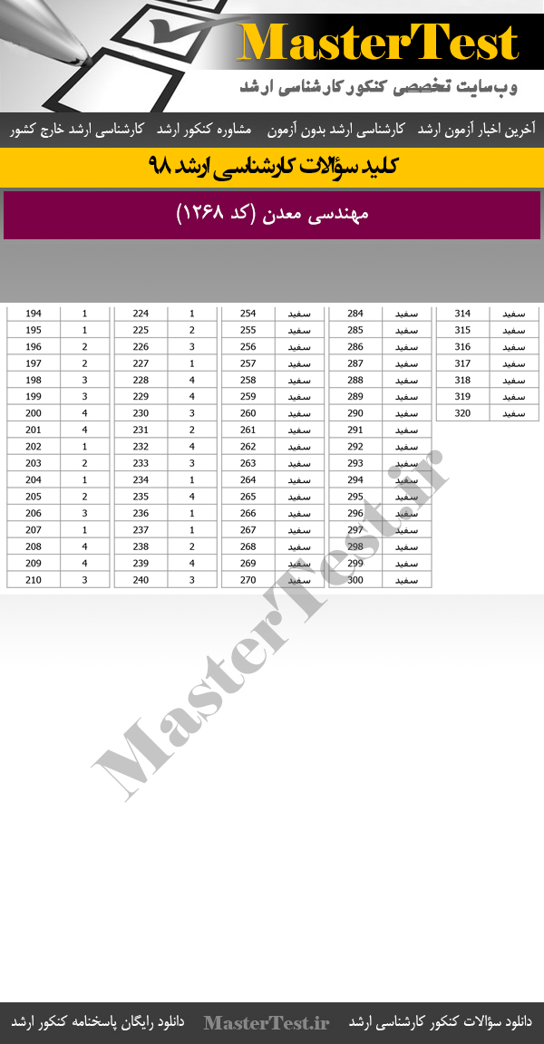 پاسخنامه کلیدی کنکور  کارشناسی ارشد 98 مهندسی معدن