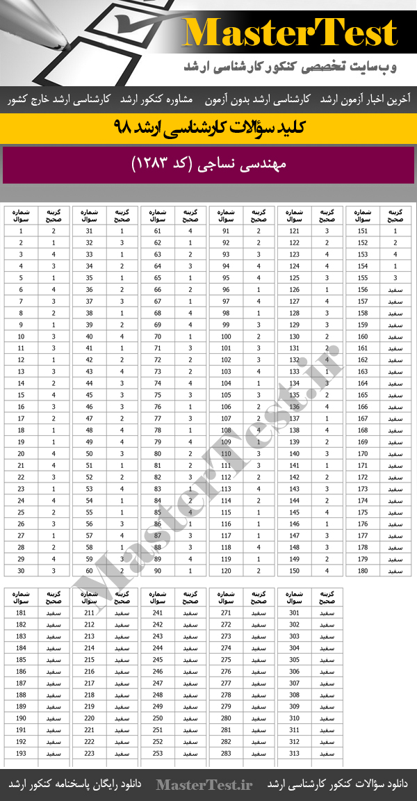 کلید سوالات کنکور ارشد 98 مهندسی نساجی