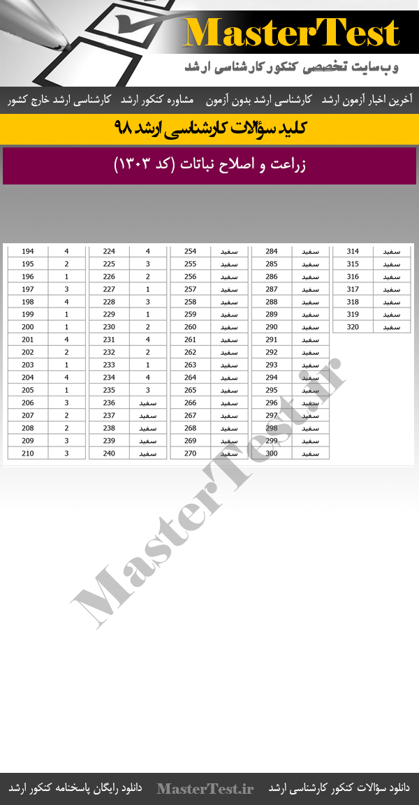 پاسخنامه کلیدی کنکور  کارشناسی ارشد 98 زراعت و اصلاح نباتات
