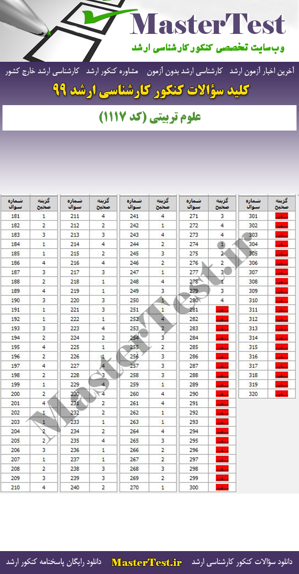 پاسخنامه سوالات کنکور ارشد 99 علوم تربیتی