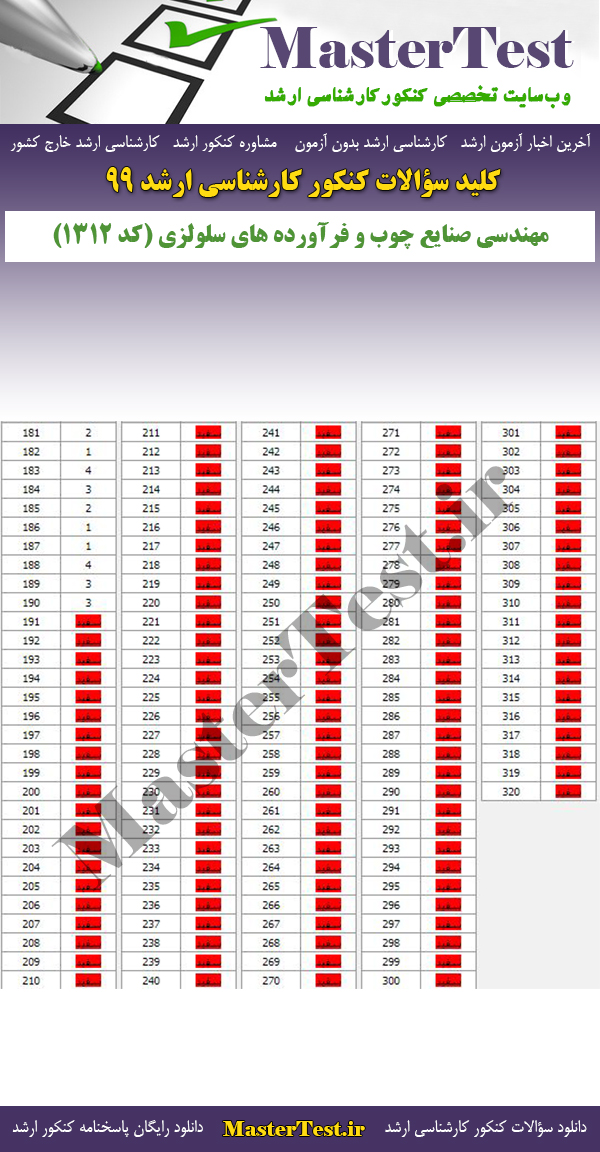 پاسخنامه سوالات کنکور ارشد 99 مهندسی صنایع چوب و فرآورده های سلولزی