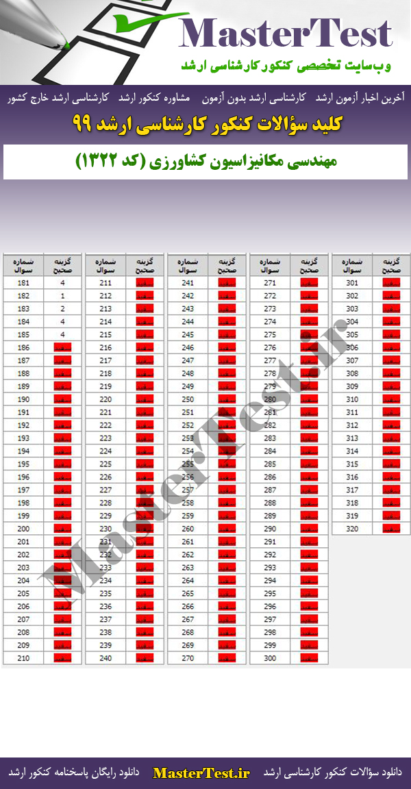 پاسخنامه سوالات کنکور ارشد 99 مهندسی مکانیزاسیون کشاورزی