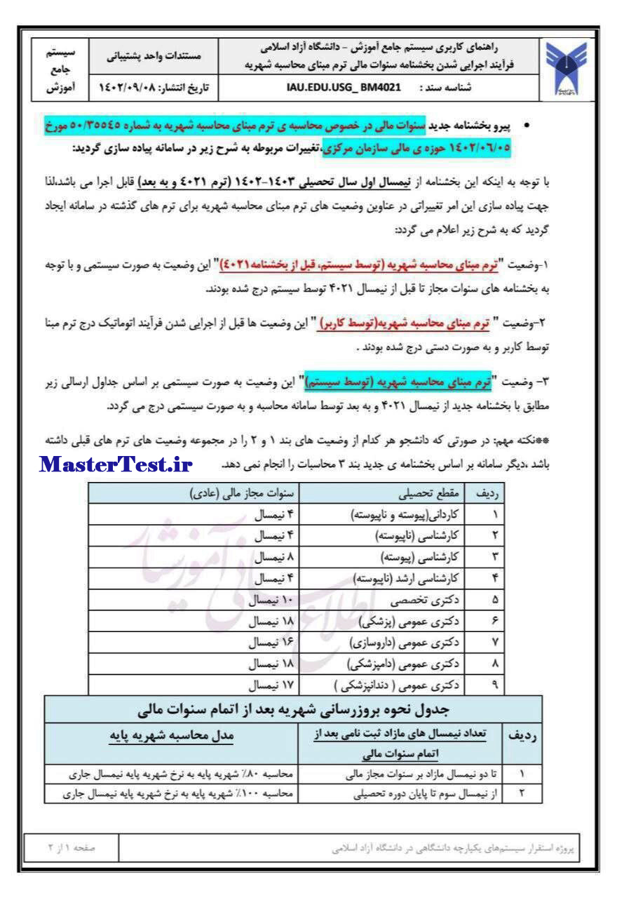 بخشنامه شهریه سنوات کارشناسی ارشد دانشگاه آزاد ۱۴۰۴