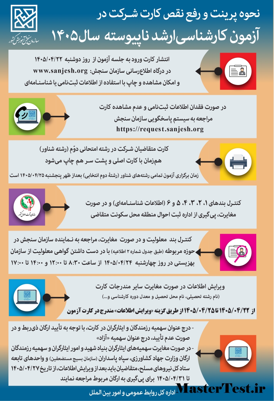اینفوگرافیک نحوه دریافت و رفع نقص کارت کنکور ارشد ۱۴۰۵