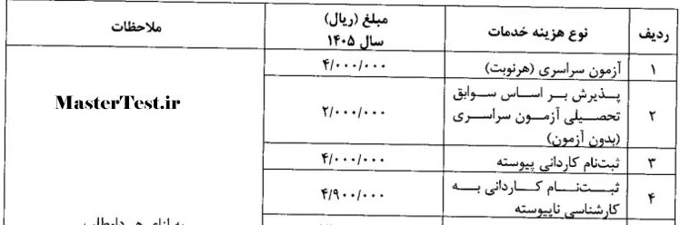 هزینه ثبت نام آزمون های سازمان سنجش آموزش کشور سال ۱۴۰۵