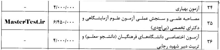 هزینه ثبت نام آزمون های سازمان سنجش آموزش کشور سال ۱۴۰۵