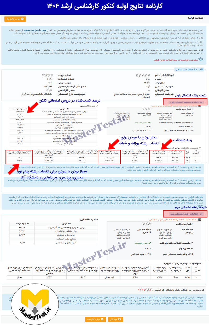 نتایج اولیه ارشد ۱۴۰۴ | زمان اعلام نتایج نهایی کنکور ارشد 1404