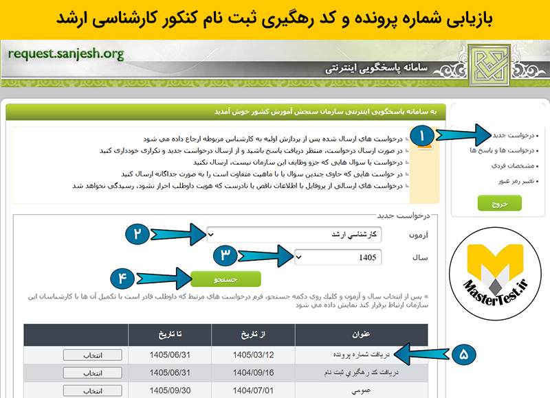 شماره پرونده آزمون ارشد را گم کرده ام
