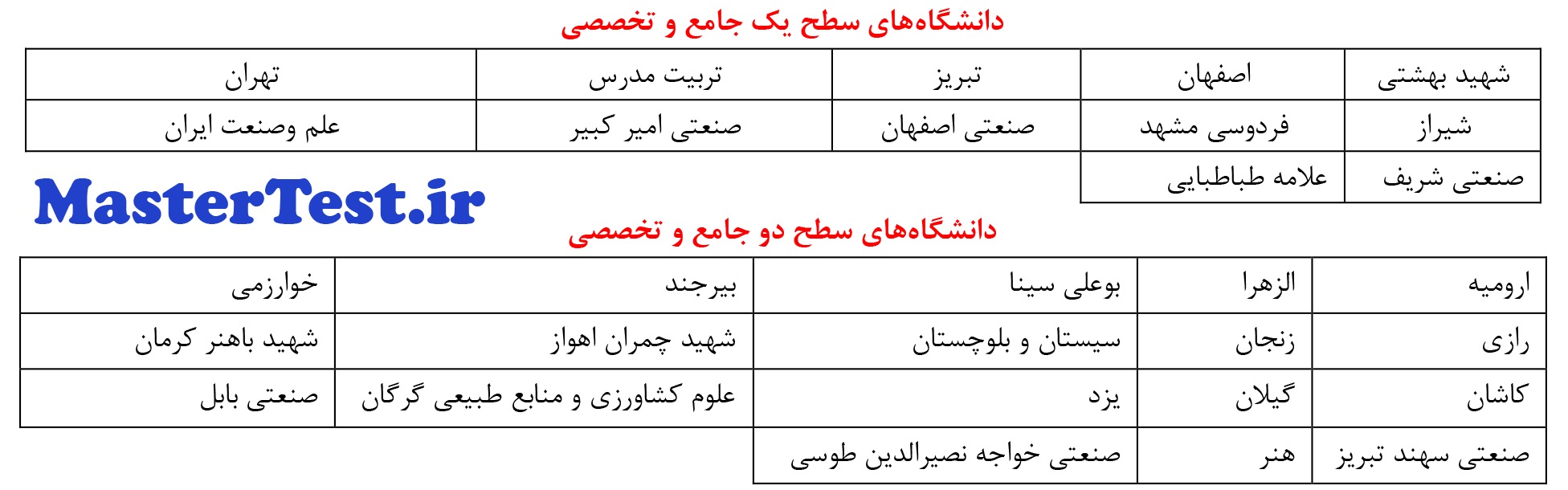 ارشد بدون کنکور 97 - 98 دانشگاه شهید بهشتی