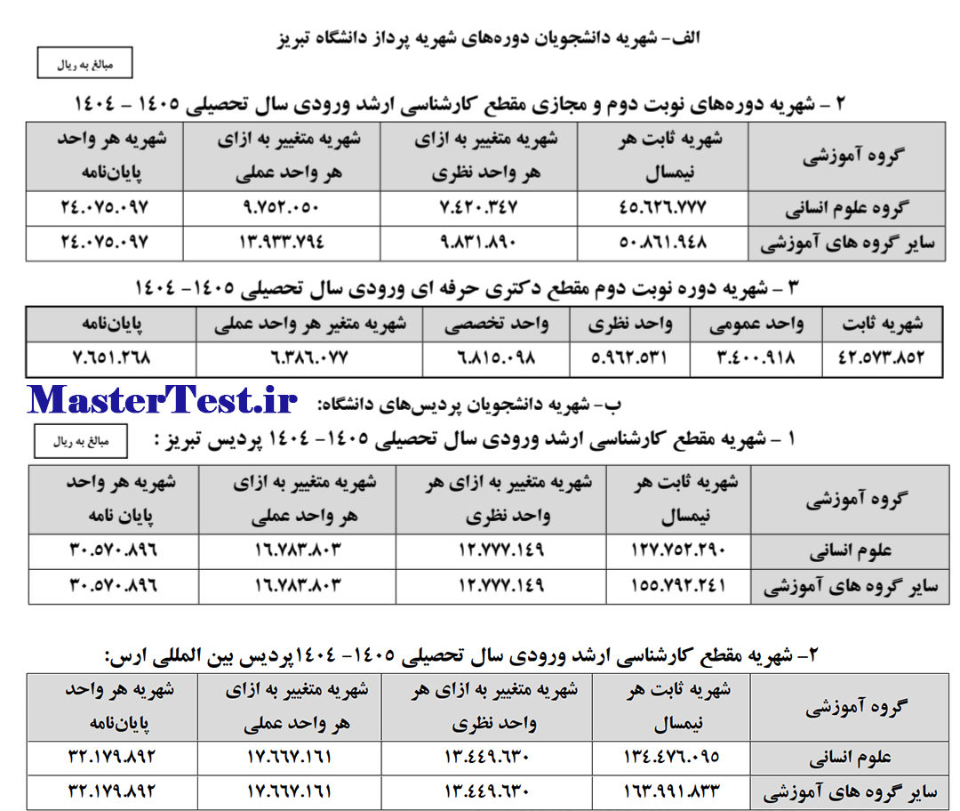 شهریه ارشد شبانه پردیس دانشگاه تبریز ۱۴۰۴