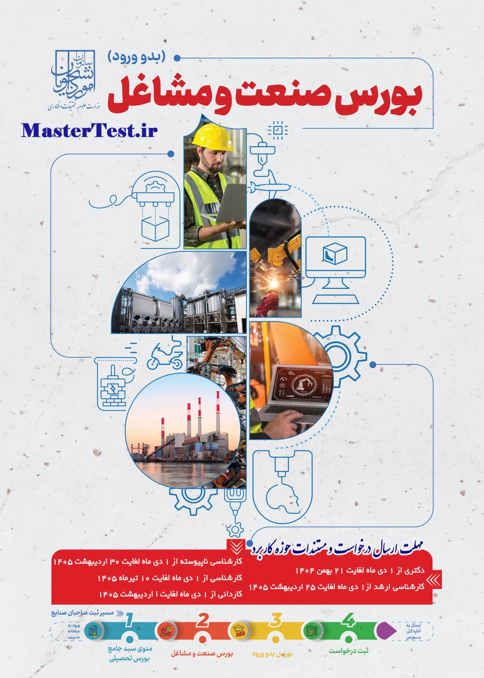 دومین فراخوان رسمی بورس صنعت و مشاغل ویژه دانشجویان ارشد