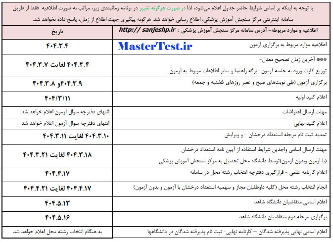 کلید اولیه کنکور ارشد وزارت بهداشت ۱۴۰۴ 