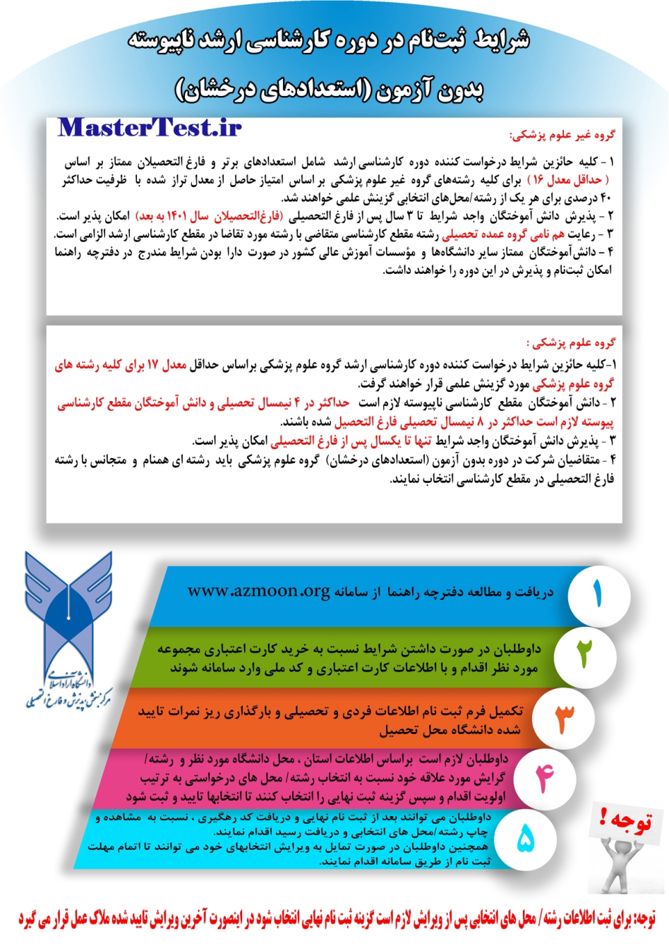 اینفوگرافیک شرایط ثبت نام دوره بدون آزمون استعداد درخشان کارشناسی ارشد 1404