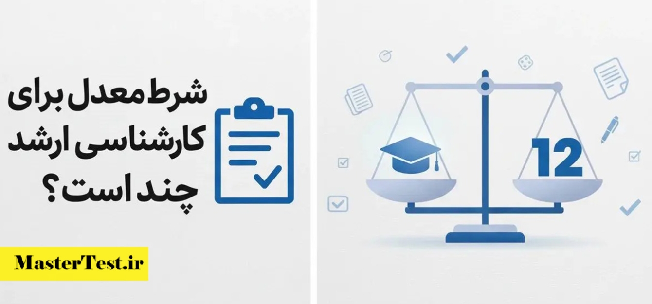 شرط معدل برای کارشناسی ارشد ۱۴۰۵