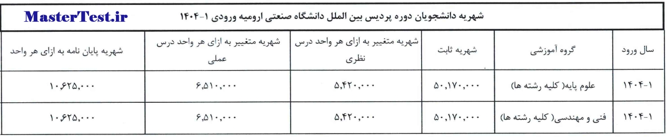 شهریه ارشد پردیس صنعتی ارومیه 1404