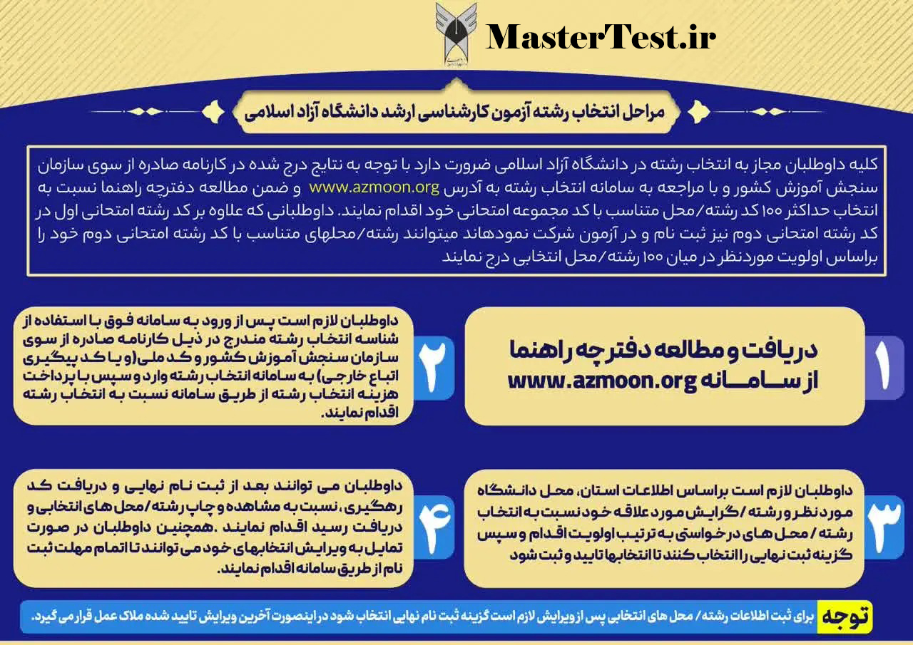  نحوه انتخاب رشته ارشد دانشگاه آزاد ۱۴۰۵