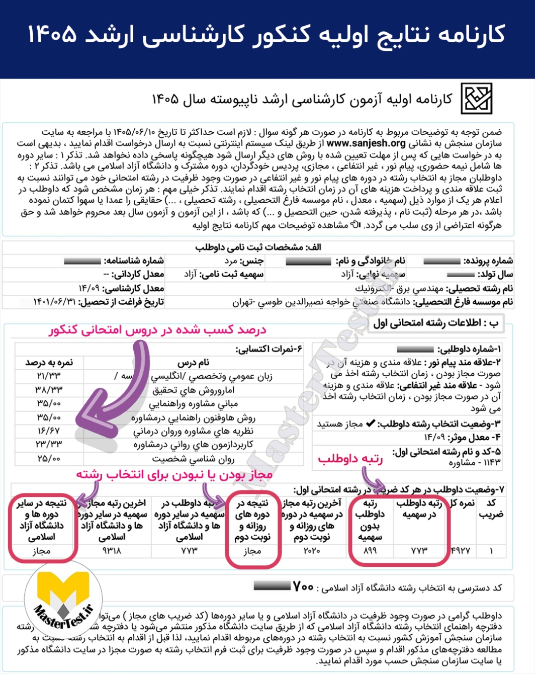نتایج اولیه ارشد ۱۴۰۵ | زمان اعلام نتایج نهایی کنکور ارشد 1405